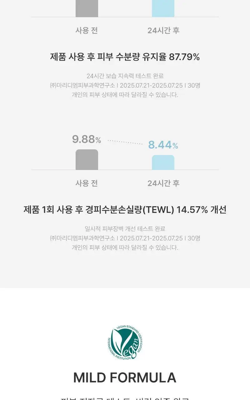 [NEW] 헉슬리 바디 크림 200ml 모로칸 가드너 상세페이지 9